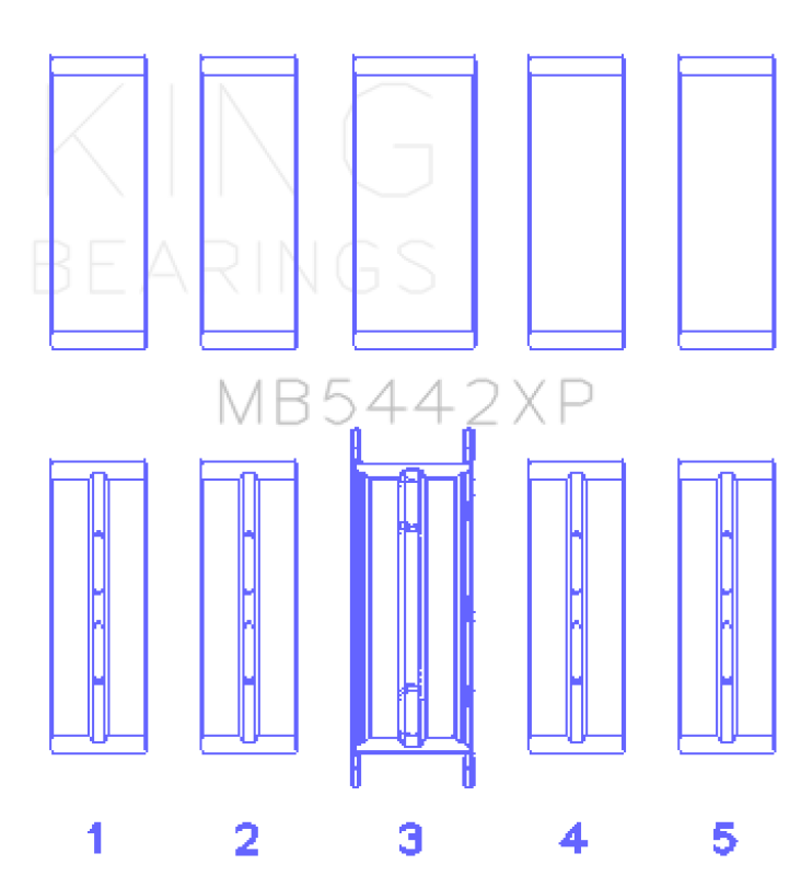 King 07-09 Mazdaspeed 3 L3-VDT MZR DISI (t) Duratec High Performance Main Bearing Set - Size STD